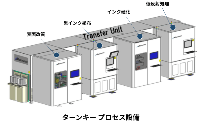 New Products | AIメカテック株式会社