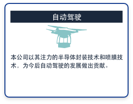 自动驾驶　本公司以其注力的半导体封装技术和喷膜技术，为今后自动驾驶的发展做出贡献。