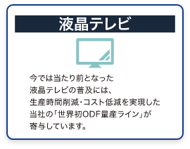 液晶テレビ　今では当たり前となった液晶テレビの普及には、生産時間削減・コスト低減を実現した当社の「世界初ODF量産ライン」が寄与しています。