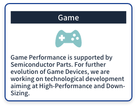 (Game) Game Performance is supported by Semiconductor Parts. For further evolution of Game Devices, we are working on technological development aiming at High-Performance and Down-Sizing.