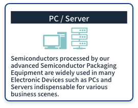 (PC / Server) Semiconductors processed by our advanced Semiconductor Packaging Equipment are widely used in many Electronic Devices such as PCs and Servers indispensable for various business scenes.