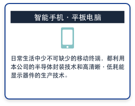 智能手机·平板电脑　日常生活中少不可缺少的移动终端，都利用本公司的半导体封装技术和高清晰·低耗能显示器件的生产技术。