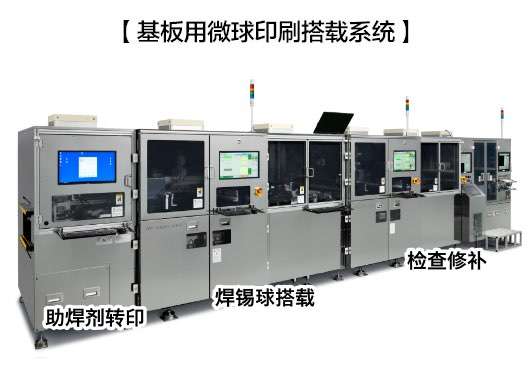 【基板用微球印刷搭载系统】