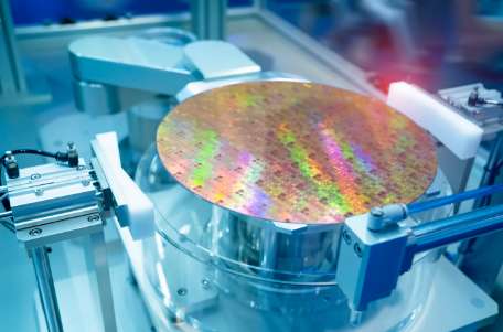半導体プロセス装置事業
