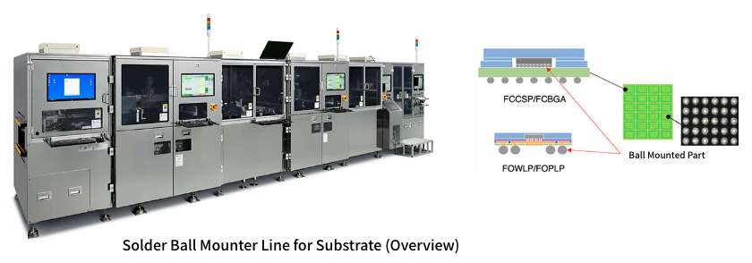 Solder Ball Mounter(Substrate) 