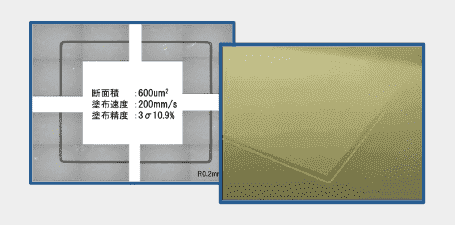 Dispense・Alignment Technology (ODF)