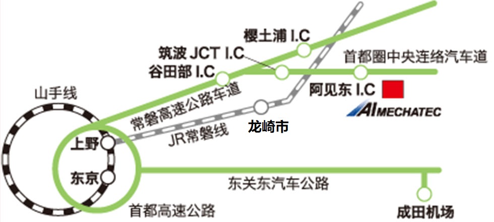 交通指南